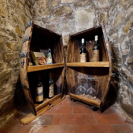 Il Papavero - Montefioralle Apartment Greve in Chianti Exterior foto